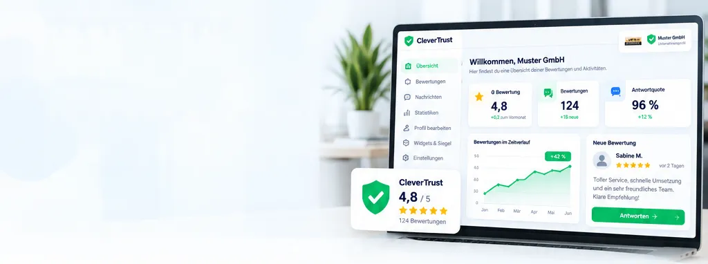 Beispiel eines CleverTrust-Unternehmensdashboards mit Bewertungen und Statistiken